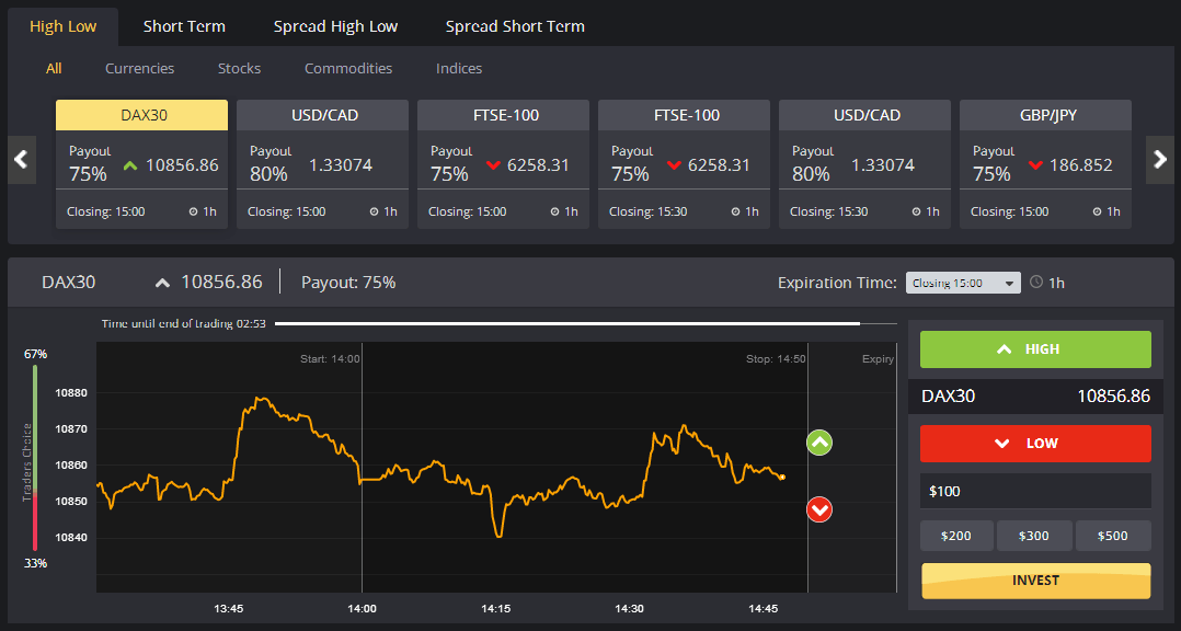 Huge Options Trading Platform